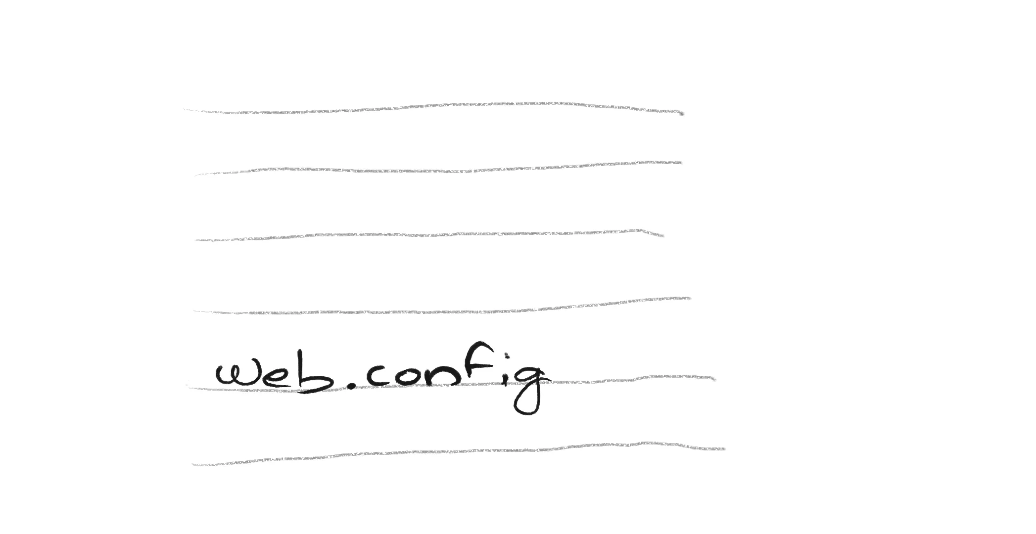 Redirect non-www urls to www urls